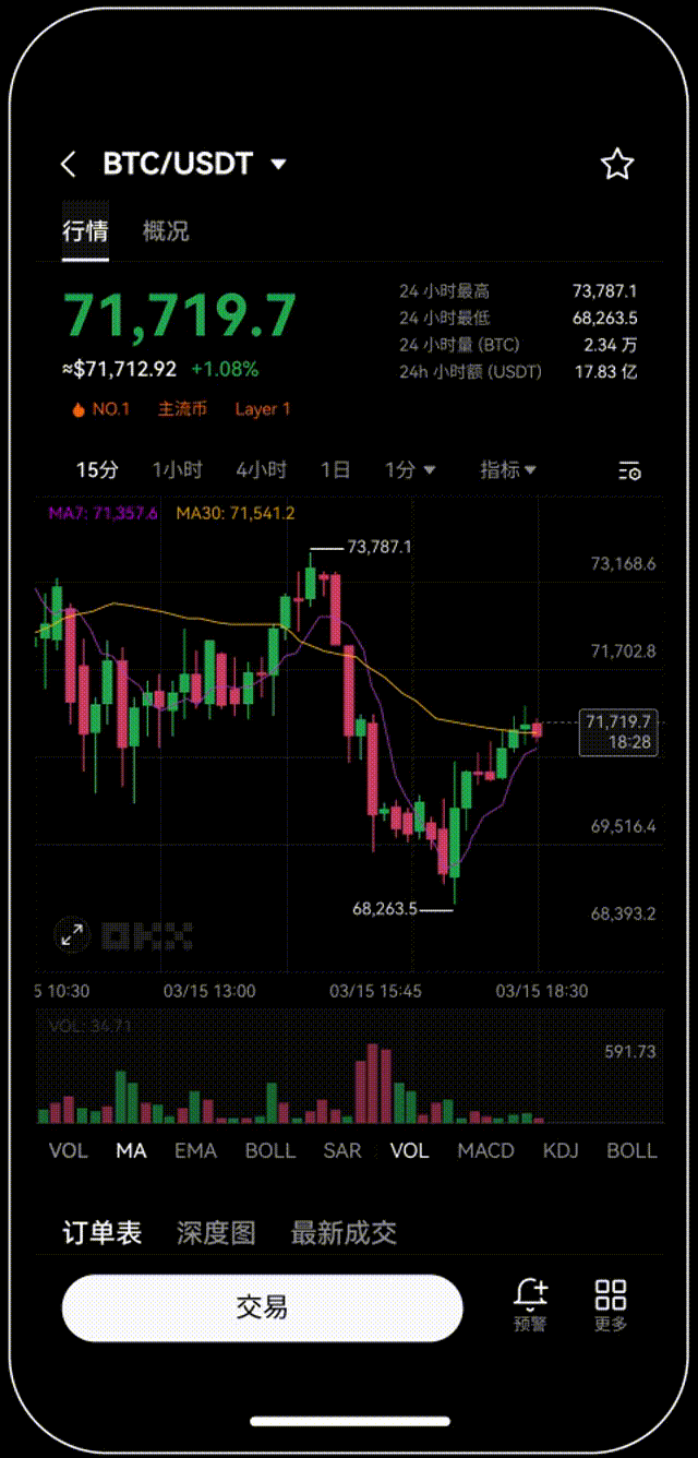 欧一交易所app官方下载